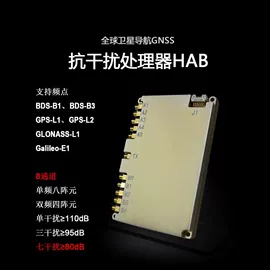 车用便捷GPS;卫星天线;GPS模块