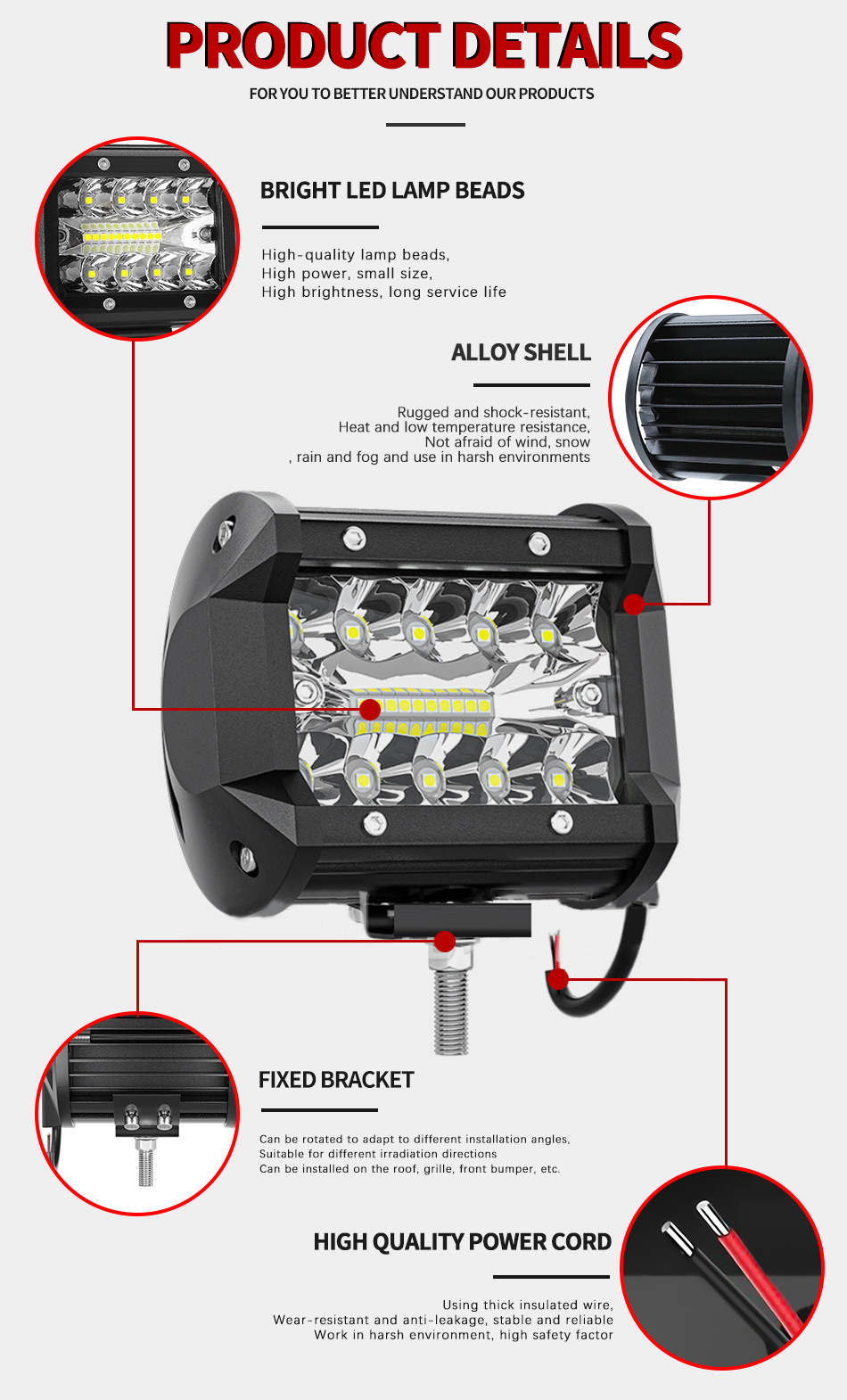 Factory wholesale 60W automotive LED work light trinocular model 4inch off-road modified car light external auxiliary inspection light