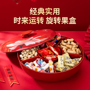 ��ʽ�Y���ǹ��P�^��ɹ��оW�t������ÿ͏d��ʳ�P���w�¾ӈԹ��P