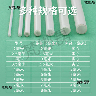 �����L�~֧�ΗU֧������Ǽ�DIY�U�����w�S�U�M�U������L�~
