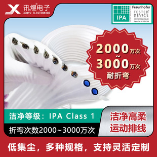 Xunyu Clean and Highly Flexible Sports Cables Can Be Personalized with Ipa Class 1 Sports Cables