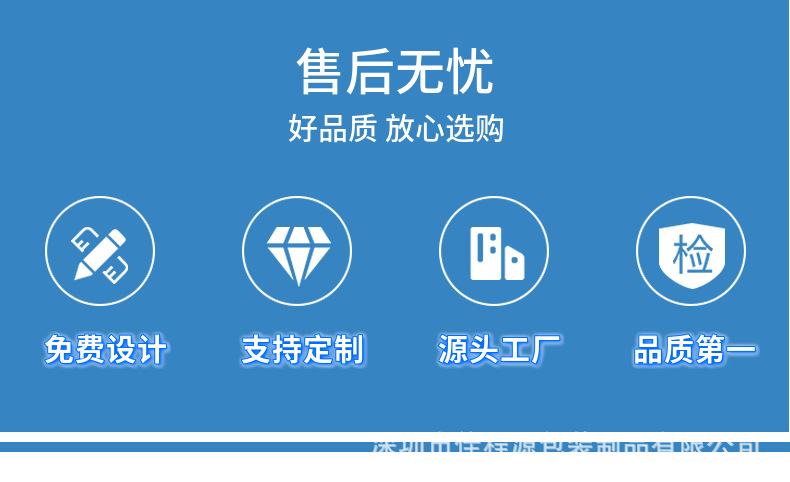 产品背景