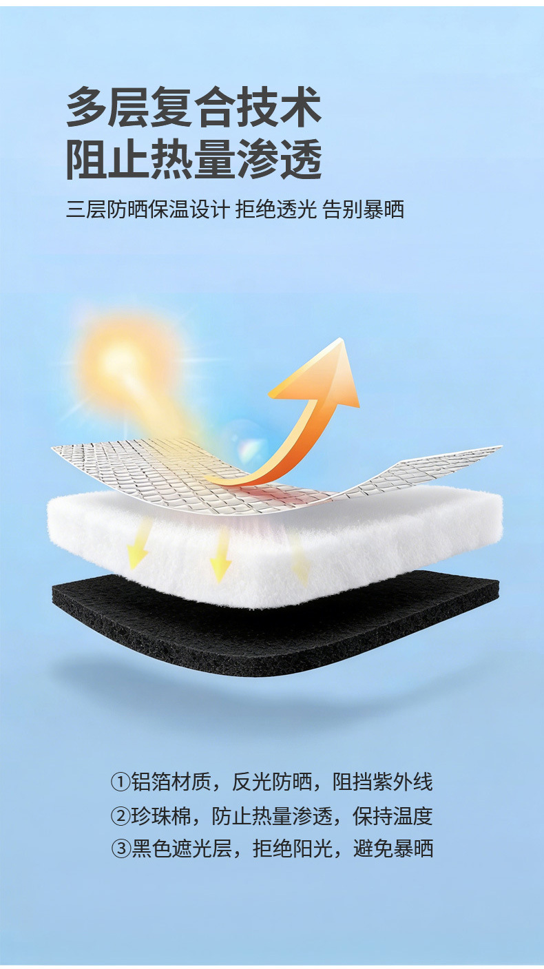 Car Front Windshield Sunshade, Sun Protection and Heat Insulation, Car Front Sunshade, Car Window Sunshade