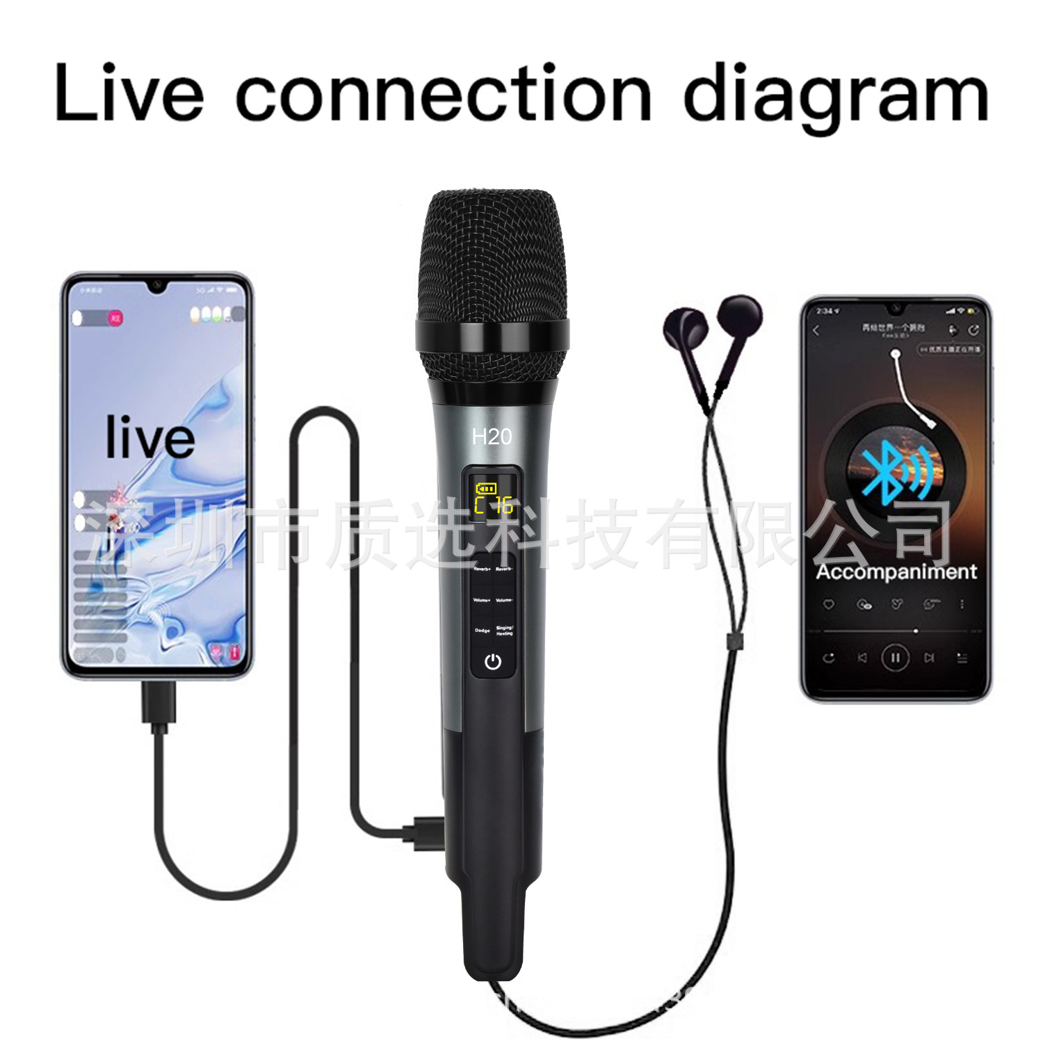 Cross-Border Mobile Phone Microphone, Wired Microphone, Plug-And-Play, Computer Live Broadcast Sound Card Microphone, Karaoke