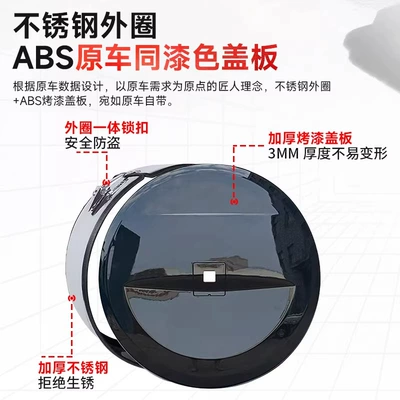 Fuel-Powered Versions, Spare Tire Cover, Spare | Spare wheel cover