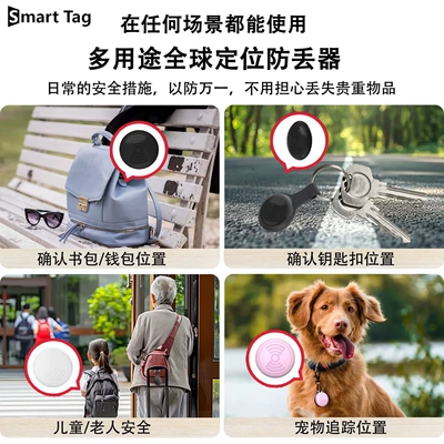 Car GPS tracker: GPS Locator