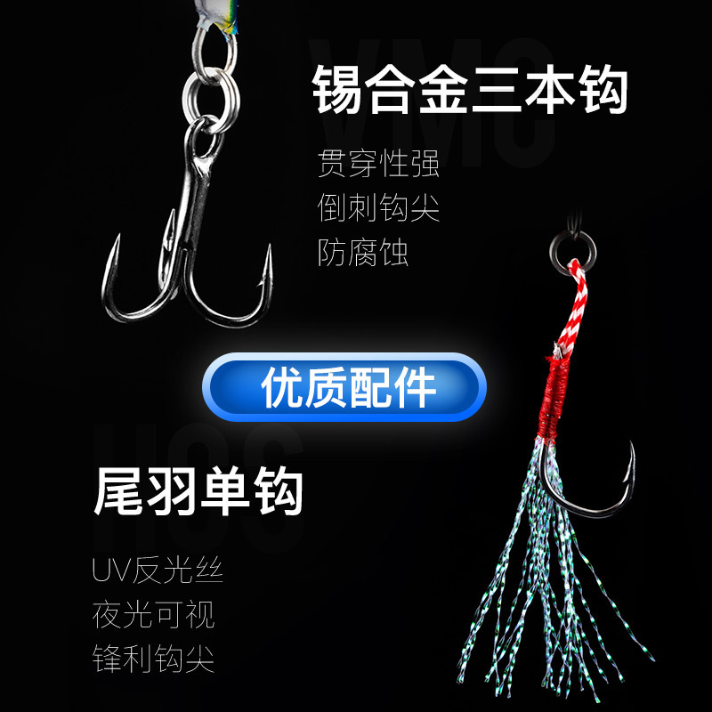 Impresión 3D de bombeo rápido Placa de hierro que cae Luya cebo falso pesca en el mar Barco de agua dulce pesca caballa 10g20g30g60g pequeño pescado de plomo