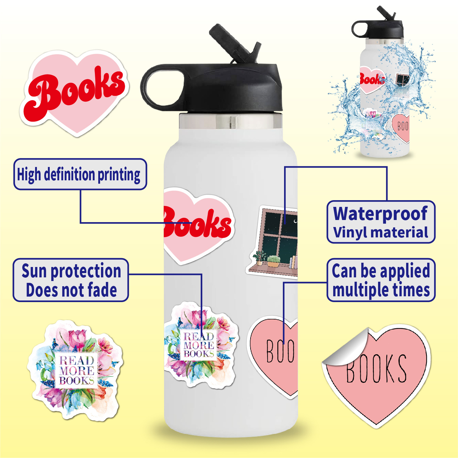 N17 阅读贴纸100张 产品特点_画板 1.jpg