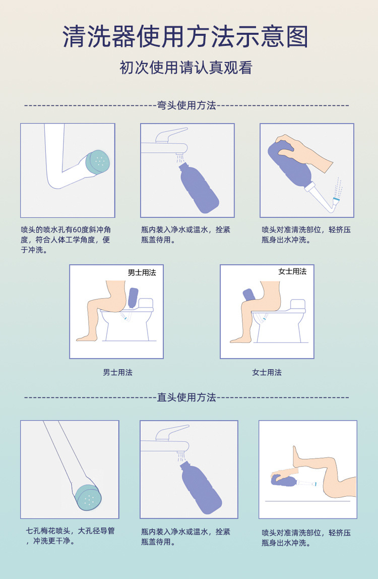 阿里巴巴字体紫瓶中文盒洗屁器新款详情_14