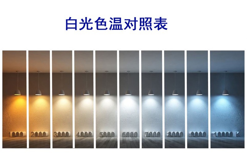 广东f3灯珠白色直插led灯珠白光超高亮高光效3mm圆头白光长脚短脚灯珠生产厂家