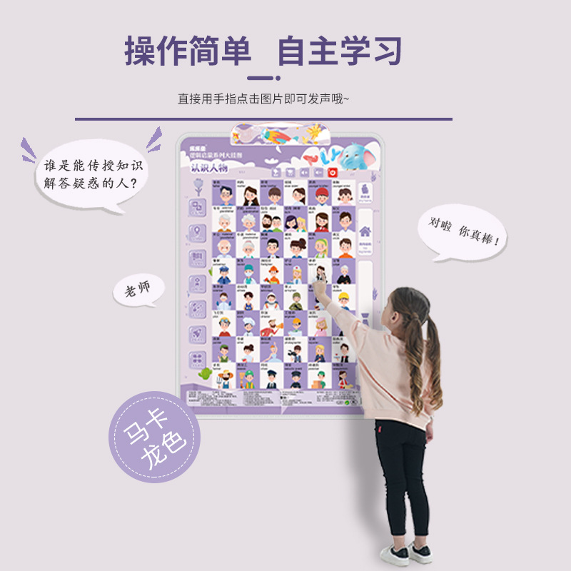 Logic Point Read and Learn Chart for Recognizing Number 100, Learning Addition, Subtraction, Multiplication, and Division Tables