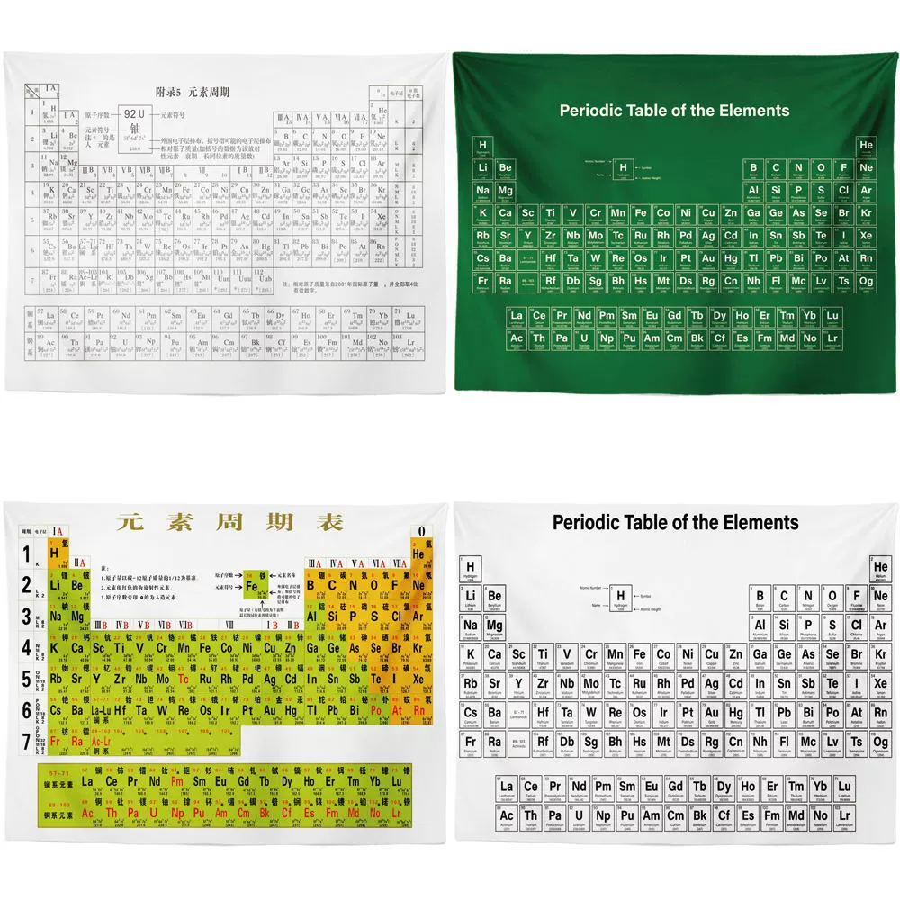 Горячая продажа периодической таблицы элементов китайский и английский подвесной тканевый фон тканевые гобелены общежитие настенная ткань спальня прикроватная декоративная живопись интернет-знаменитости