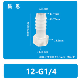 15/32-2�� 12-G1/4�Ƚzܛ�ܽ��^2�փȽz���ό����͸ߜ�PP ���ݼy