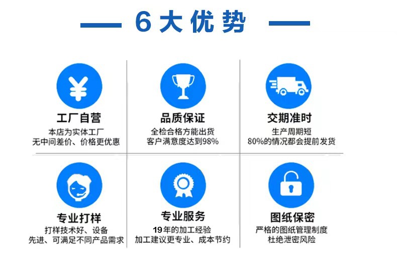 64ab245fa38ddc69ea5ed20992d09d