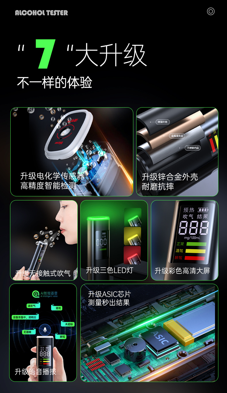 New Model Alcohol Tester Electrochemical Breathalyzer High-Precision Measuring Instrument Portable Anti-Drunk Driving Wo Electrochemical Breathalyzer