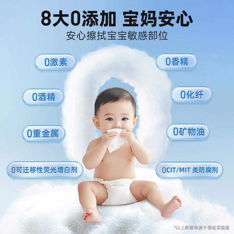 Deyou ソフトタオルシリーズ 吊り下げ式取り外し可能なフェイスタオル 使い捨てクレンジングコットン ソフトタオル フェイシャルタオル|undefined
