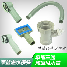 ϴ���ˮ����ˮ����ˮ���^���ΈA�μ��L��������ͨ�Ӄ�ˮ2�����