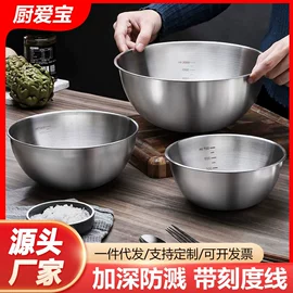 保鲜盒、饭盒;烹饪勺铲;马克杯