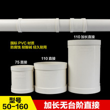 pvcֱ̨ˮܿ޲©ֱͷ޵Ȧֱͨͨӳ