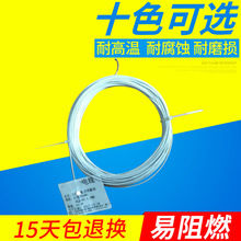 SֱaȸQRξ3оطξ36AWG 1.2ߜ،