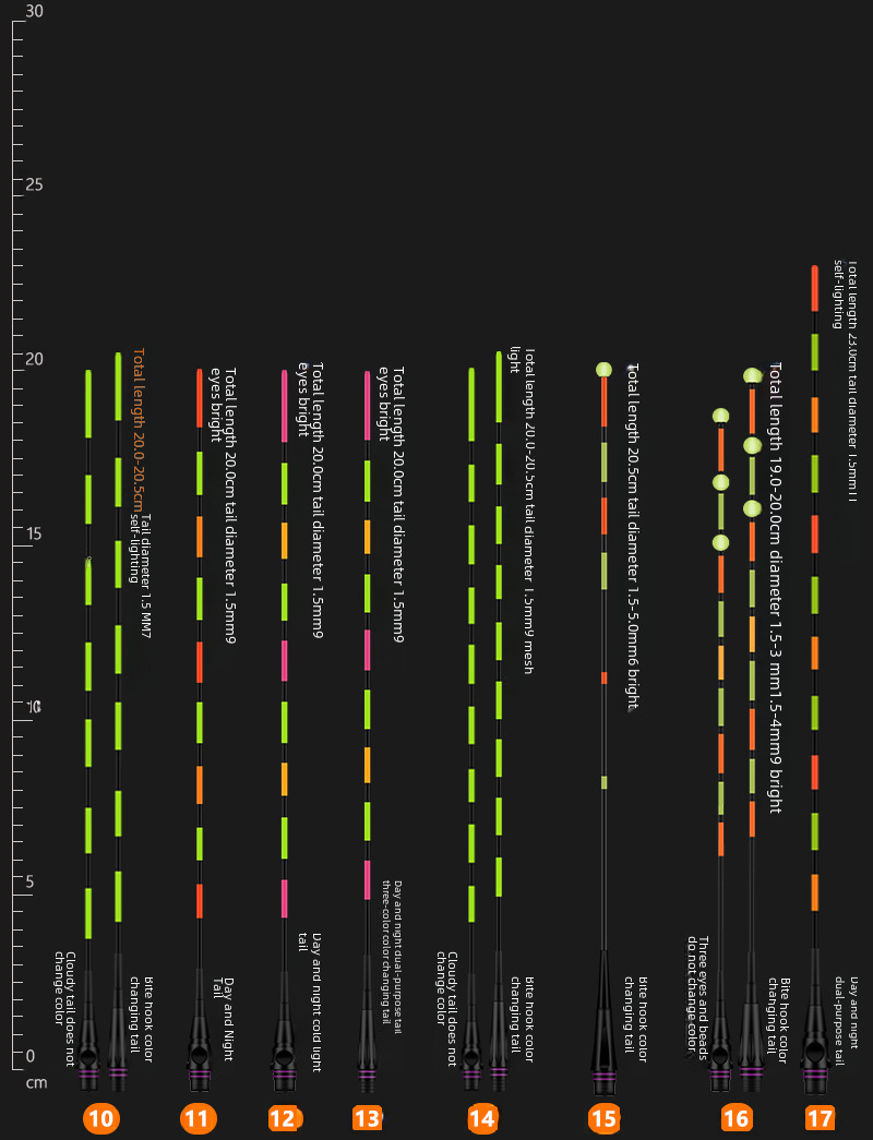 Electronic Fishing Bobber