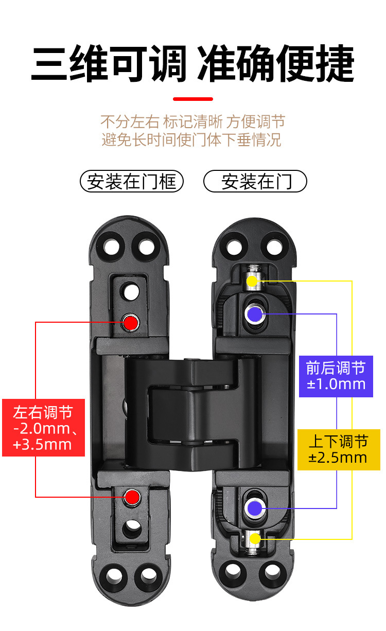 隐形合页自动关门三维可调暗门木门暗装液压缓冲隐藏暗