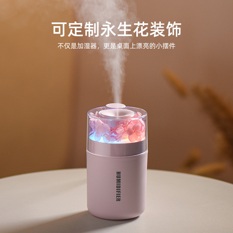 Mini Humidificador de Aire Ultrasónico Silencioso con Luz LED para Automóvil y Hogar