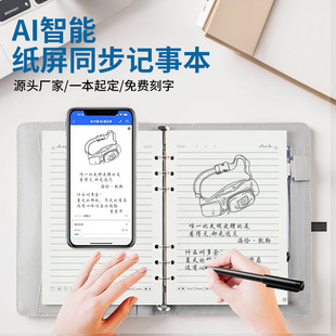 �羳AI���ܼ���ͬ��ӛ�±��x������o����늹Pӛ��퓱����̄����b