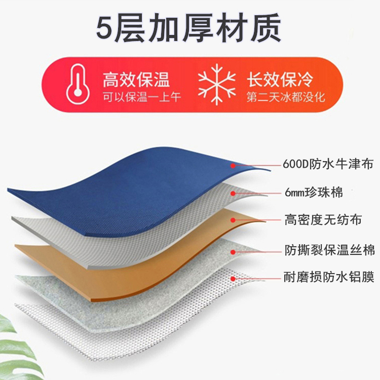 Big warm capacious waterproof thermal bag