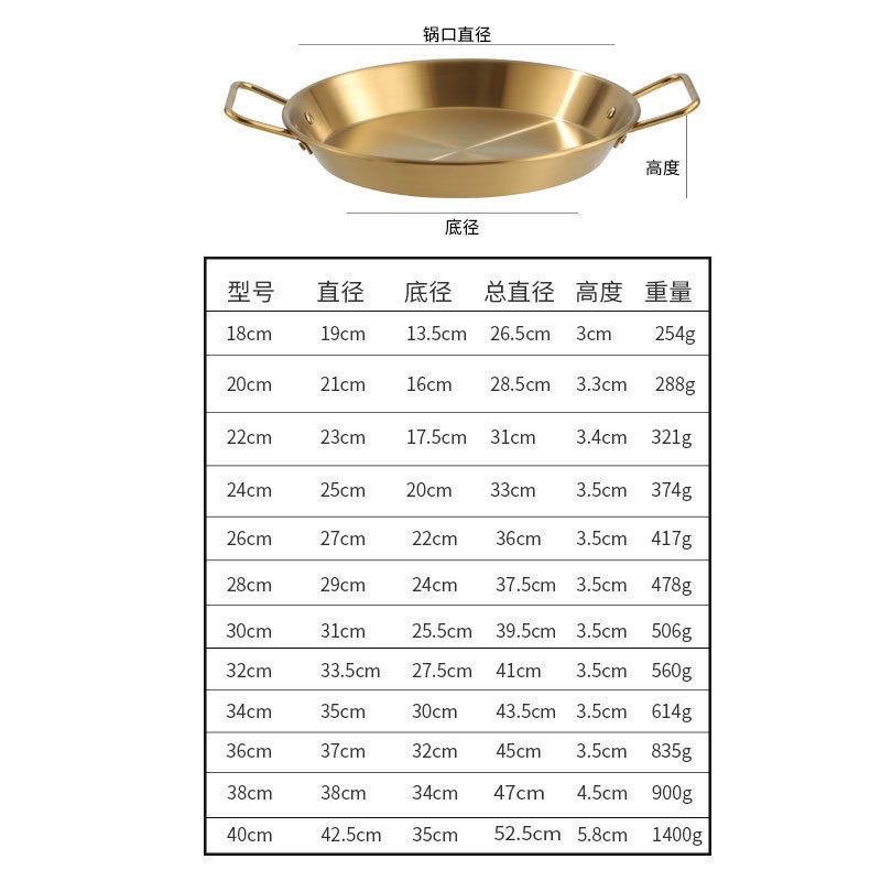 ステンレス海鮮皿双耳ザリガニ皿商用韓国風フライドチキン専用皿サラダパスタ皿フライパン|undefined