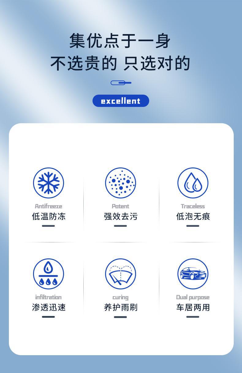 4 large barrels of car glass water daily summer glass water car wiper fine wiper water cleaning fluid for all seasons