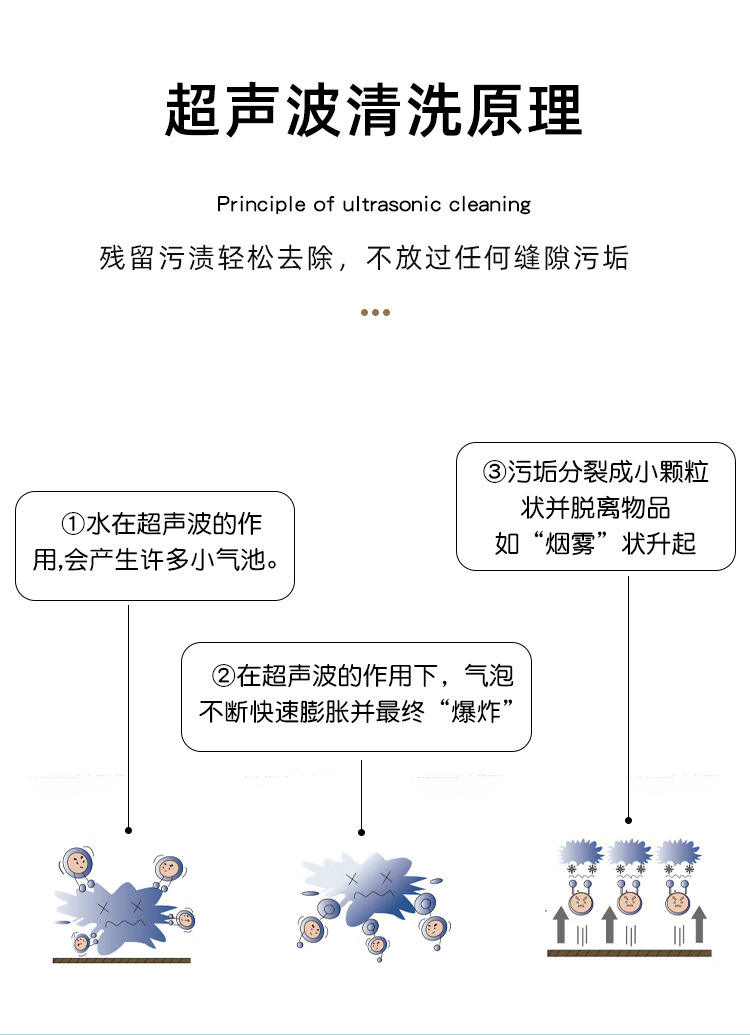 清洗机_07.jpg