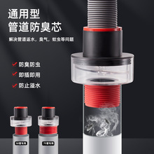 ˮܷܵȦzNϴϴCˮܶ¿ڷ