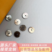 �S����Ȼ��ؐ�п׆ο�ؐ���~�������diy����߼����Ʒ���