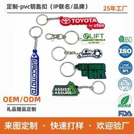 定制亚马逊2D加厚PVC钥匙扣个性中英文字环保软胶钥匙链LOGO挂件