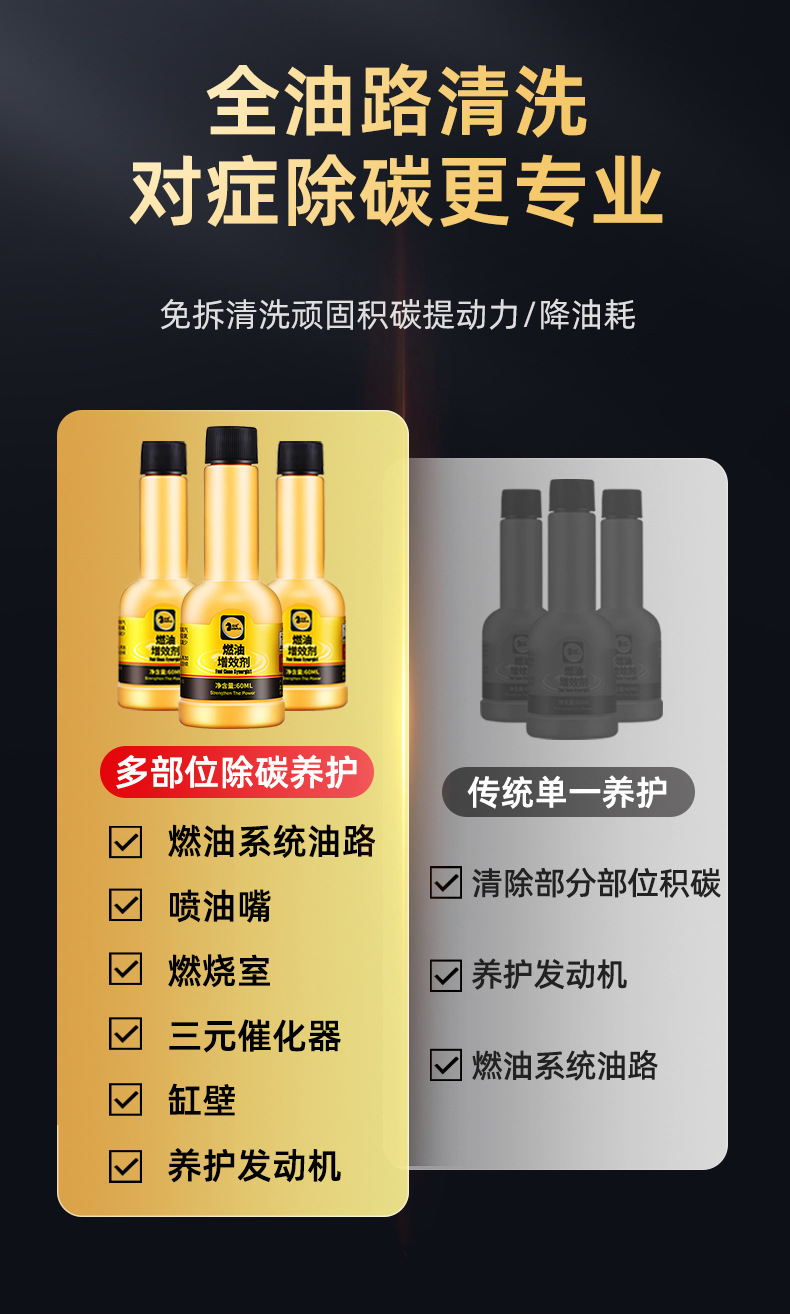 Shima Motorcycle Fuel Booster, Fuel Efficiency Enhancer, Carbon Deposit Remover, Engine Gasoline Additive Wholesale