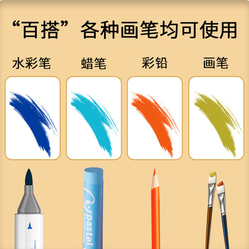 MOKA Graffiti Coloring Canvas Roll-on Drawing Paper for Kindergarten Babies, Washable and Stickable on Wall
