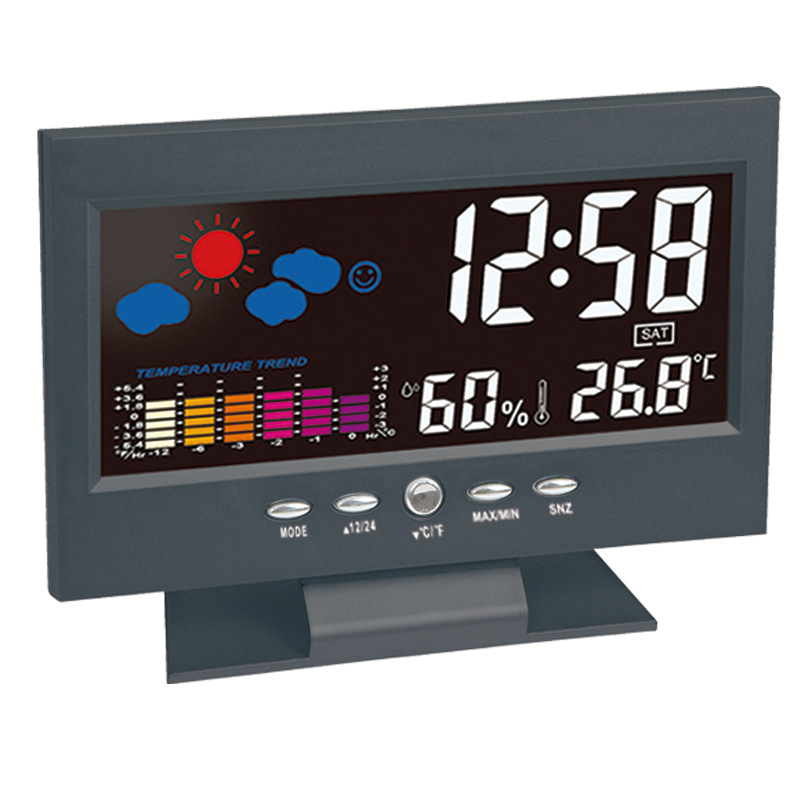 ���ܶ๦��ҹ����������������õ���ʱ�Ӵ�������̨������Ԥ����