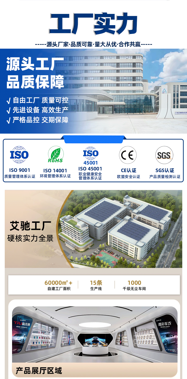 Tpu Self-Healing Invisible Car Film, Anti-Scratch, Anti-Yellowing, Transparent Car Film, Car Paint Protection Film, Factory Wholesale