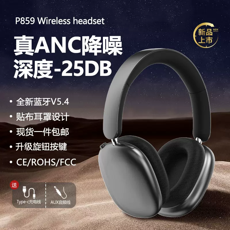 2025外贸新款ANC无线蓝牙耳机头戴式主动降噪低延迟音乐运动耳麦