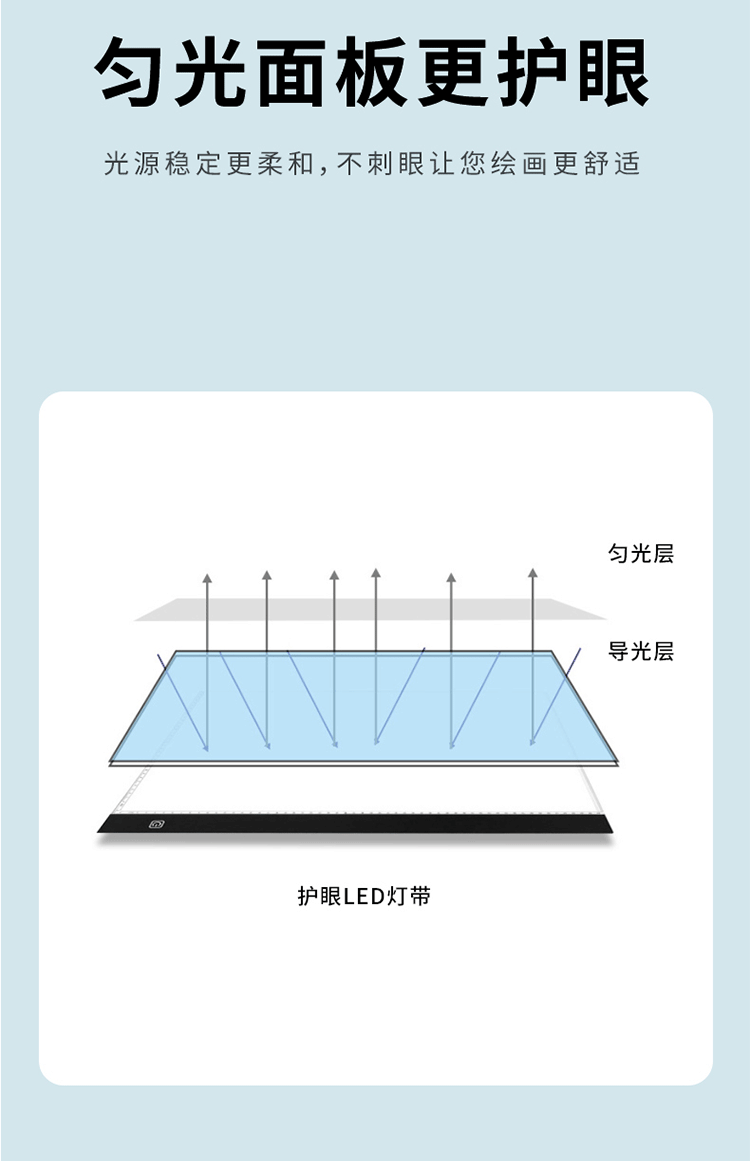 a4拷贝台详情页_03