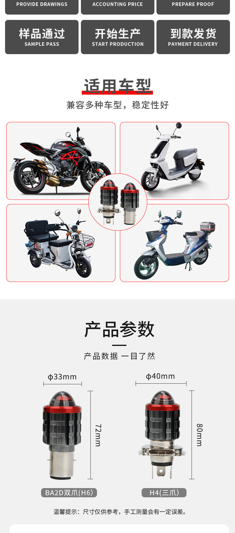 Motorcycle Lights, Electric Vehicles, Car and Motorcycle Modified Headlights, Ultra-Bright Hs1 H6 H4Led Car Lights