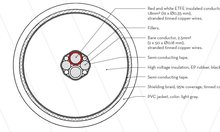 ���mClaymount���R�ɵ� �߉���| 3о 100kV ������ Сֱ�� ���