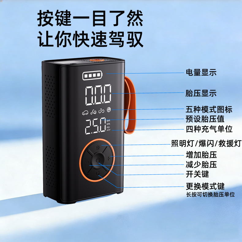 Car Wireless Air Pump, Portable Digital Display Air Pump for Cars, Electric Car Tire Smart Inflator