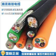 TRVVP���������������|2  4 5 6о0.3/0.5ƽ���Cе�ֿ����Դ��