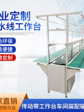 ��ˮ�����Sֱ�N���a�����������֒����ӎ�����̨܇�g�b��ݔ�͎�