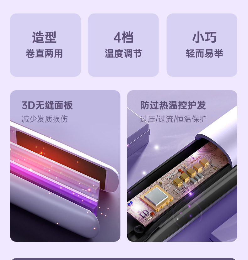 Cross-border Ceramic Ionic Hair Straightener and Curler 2-in-1 Straightening Iron Portable Multifunctional Hair Styling Tool