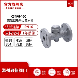 其他阀门;减压阀;闸阀