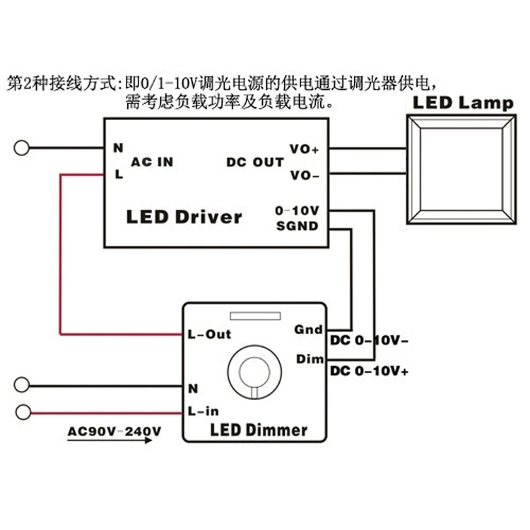Защитная развязка 0-10В 1-10В LED световой контроллер (PWM сигнал, силиконовый свет по желанию)