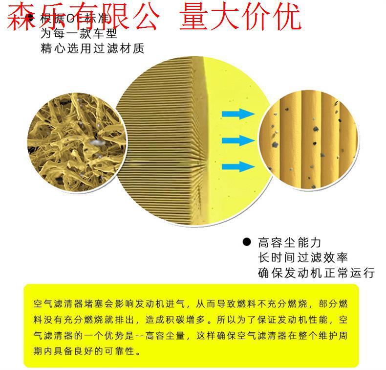 Car air filter and air conditioning filter combination set, high-quality boxed delivery for the entire vehicle, high-end and high-quality car filters